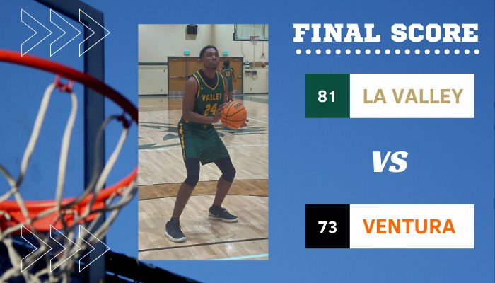 Men's Basketball Beats Ventura With Balanced Attack